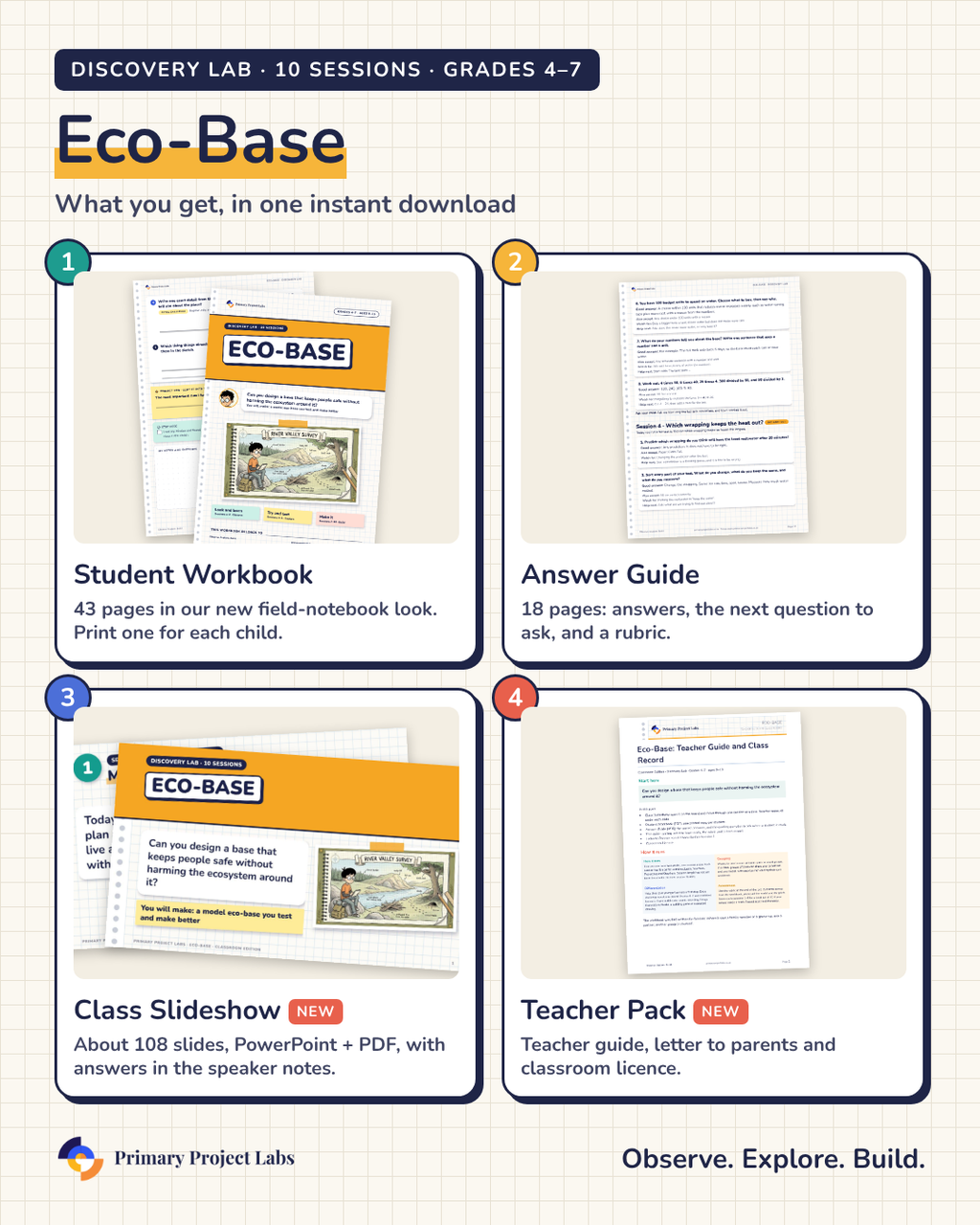 Eco-Base Discovery Lab: student workbook, answer guide, class slideshow and teacher pack