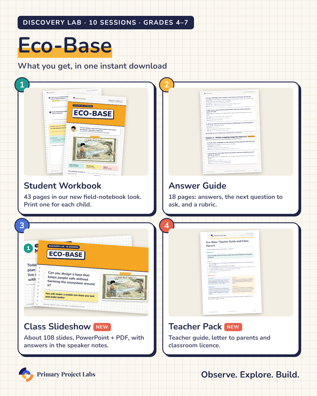 Eco-Base Discovery Lab: student workbook, answer guide, class slideshow and teacher pack