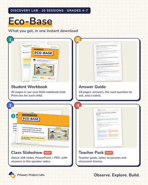 Eco-Base Discovery Lab: student workbook, answer guide, class slideshow and teacher pack