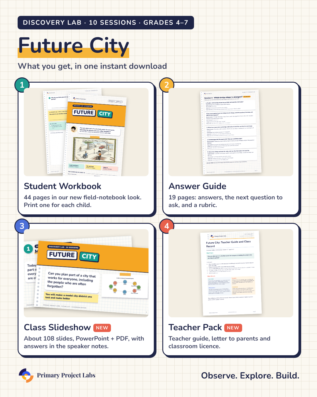 Future City Discovery Lab: student workbook, answer guide, class slideshow and teacher pack