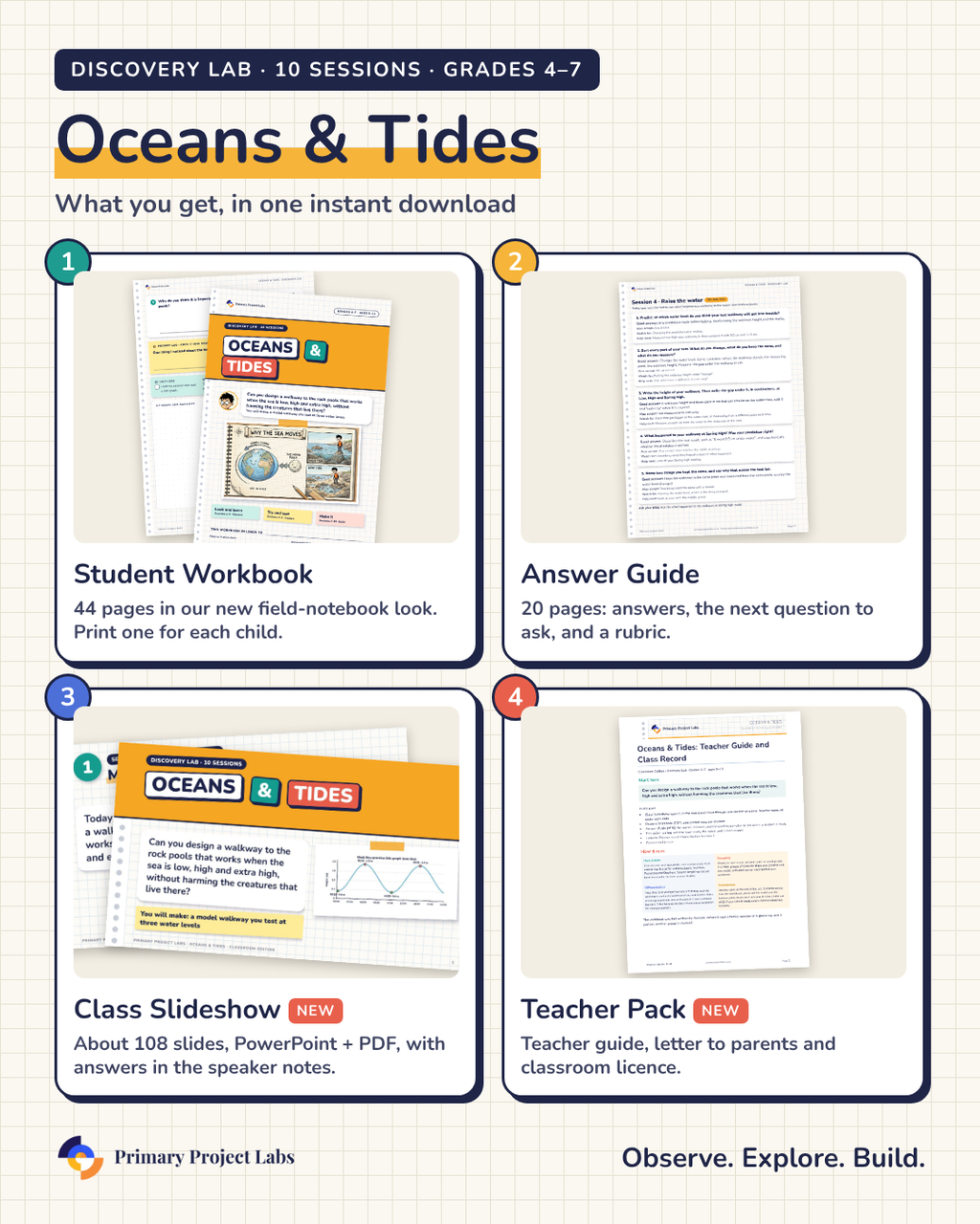 Oceans and Tides Discovery Lab: student workbook, answer guide, class slideshow and teacher pack