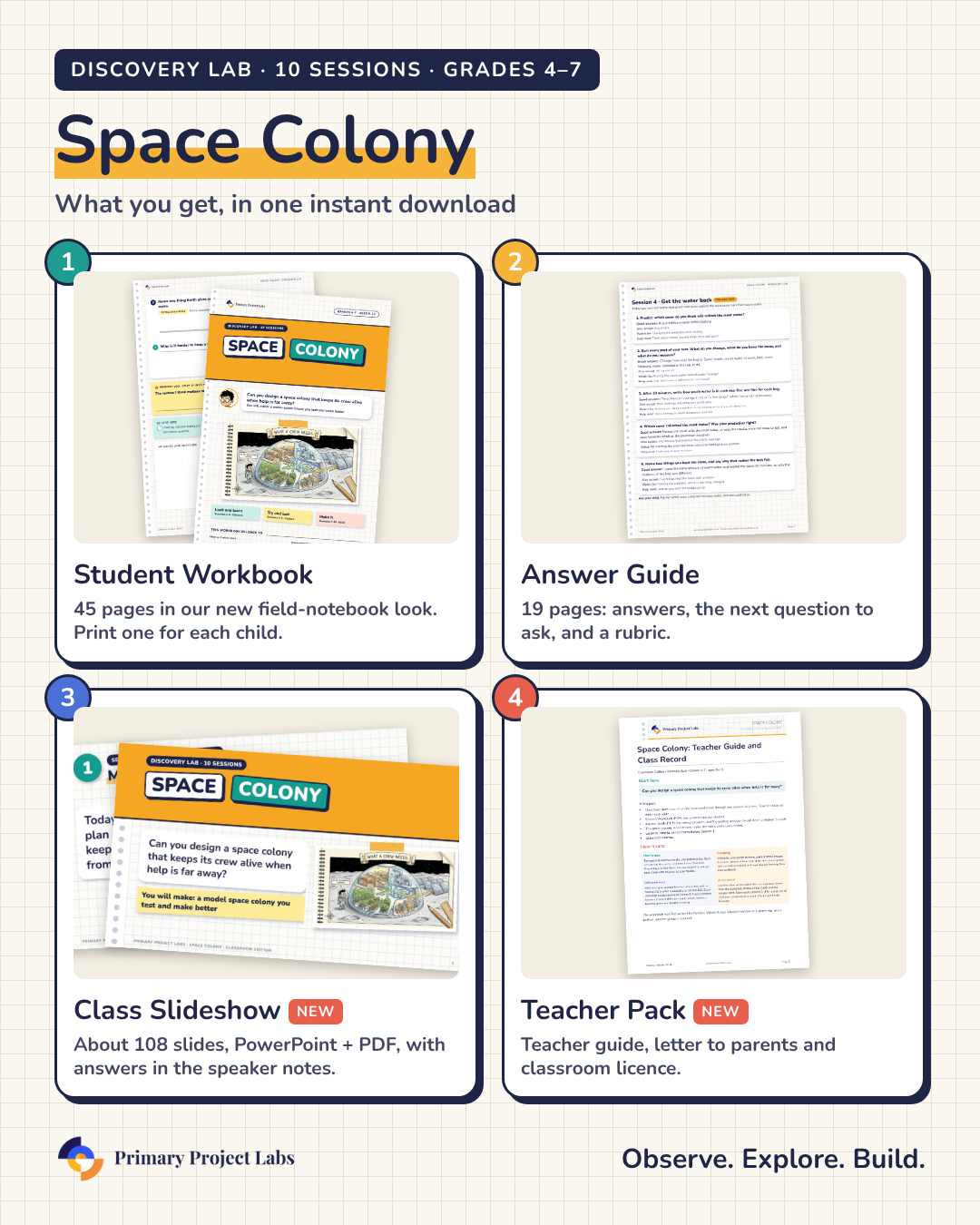 Space Colony Discovery Lab: student workbook, answer guide, class slideshow and teacher pack